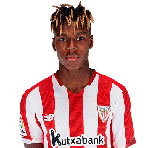 Nico Williams